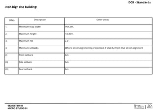 Dcr Forms.pdf DCR COMBINED.pdf