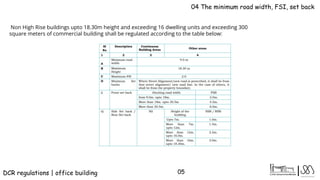 Dcr Forms.pdf DCR COMBINED.pdf