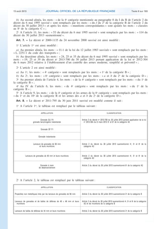 .

13 août 2013

JOURNAL OFFICIEL DE LA RÉPUBLIQUE FRANÇAISE

Texte 8 sur 183

b) Au second alinéa, les mots : « de la 4e catégorie mentionnée au paragraphe 8 du I du B de l’article 2 du
décret du 6 mai 1995 susvisé » sont remplacés par les mots : « du f du 2o de la catégorie B de l’article 2 du
décret du 30 juillet 2013 » et après les mots : « munitions correspondantes » sont ajoutés les mots : « classées
au 8o de la catégorie C » ;
2o A l’article 11, les mots : « 53 du décret du 6 mai 1995 susvisé » sont remplacés par les mots : « 114 du
décret du 30 juillet 2013 susmentionné ».
Art. 7. − Le décret no 2000-1135 du 24 novembre 2000 susvisé est ainsi modifié :

1o L’article 1er est ainsi modifié :
a) Au premier alinéa, les mots : « 11-1 de la loi du 12 juillet 1983 susvisée » sont remplacés par les mots :
« L. 2251-1 du code des transports » ;
b) Au deuxième alinéa, les mots : « 24, 25 et 35 du décret du 6 mai 1995 susvisé » sont remplacés par les
mots : « 19, 25 et 39 du décret no 2013-700 du 30 juillet 2013 portant application de la loi no 2012-304
du 6 mars 2012 relative à l’établissement d’un contrôle des armes moderne, simplifié et préventif » ;
2o L’article 2 est ainsi modifié :
a) Au 1o, les mots : « 4e catégorie » sont remplacés par les mots : « 1o de la catégorie B » ;
b) Au 2o, les mots : « 6e catégorie » sont remplacés par les mots : « a et b du 2o de la catégorie D » ;
3o Au premier alinéa de l’article 4, les mots : « de la 4e catégorie » sont remplacés par les mots : « du 1o de
la catégorie B » ;
4o Au IV de l’article 6, les mots : « de 4e catégorie » sont remplacés par les mots : « du 1o de la
catégorie B » ;
5o A l’article 9, les mots : « de la 4e catégorie et les armes de la 6e catégorie » sont remplacés par les mots :
« du 1o et du 10o de la catégorie B et les armes des a et b du 2o de la catégorie D ».
Art. 8. − Le décret no 2011-795 du 30 juin 2011 susvisé est modifié comme il suit :

1o A l’article 1er, le tableau est remplacé par le tableau suivant :
APPELLATION

CLASSIFICATION

Grenade GLI F4
grenade lacrymogène instantanée

Article 2 du décret no 2013-700 du 30 juillet 2013 portant application de la loi
no 2012-304 du 6 mars 2012 5o et 6o de la catégorie A2

Grenade OF F1
Grenade instantanée
Lanceurs de grenades de 56 mm
et leurs munitions

Article 2 du décret du 30 juillet 2013 susmentionné 4o, 5o et 6o de la
catégorie A2

Lanceurs de grenades de 40 mm et leurs munitions

Article 2 du décret du 30 juillet 2013 susmentionné 4o, 5o et 6o de la
catégorie A2

Grenade à main
de désencerclement

Article 2 du décret du 30 juillet 2013 susmentionné 6o de la catégorie A2

2o A l’article 2, le tableau est remplacé par le tableau suivant :
APPELLATION

CLASSIFICATION

Projectiles non métalliques tirés par les lanceurs de grenades de 56 mm

Article 2 du décret du 30 juillet 2013 susmentionné 3o de la catégorie B

Lanceurs de grenades et de balles de défense de 40 × 46 mm et leurs
munitions

Article 2 du décret du 30 juillet 2013 susmentionné 4o, 5o et 6o de la catégorie
A2 et les munitions de la catégorie B

Lanceurs de balles de défense de 44 mm et leurs munitions

Article 2 du décret du 30 juillet 2013 susmentionné 3o de la catégorie B

.

 