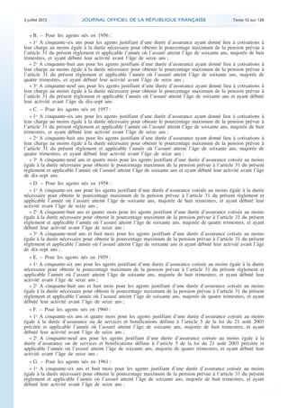3 juillet 2012             JOURNAL OFFICIEL DE LA RÉPUBLIQUE FRANÇAISE                              Texte 12 sur 126


       « B. – Pour les agents nés en 1956 :
       « 1o A cinquante-six ans pour les agents justifiant d’une durée d’assurance ayant donné lieu à cotisations à
    leur charge au moins égale à la durée nécessaire pour obtenir le pourcentage maximum de la pension prévue à
    l’article 31 du présent règlement et applicable l’année où l’assuré atteint l’âge de soixante ans, majorée de huit
    trimestres, et ayant débuté leur activité avant l’âge de seize ans ;
       « 2o A cinquante-huit ans pour les agents justifiant d’une durée d’assurance ayant donné lieu à cotisations à
    leur charge au moins égale à la durée nécessaire pour obtenir le pourcentage maximum de la pension prévue à
    l’article 31 du présent règlement et applicable l’année où l’assuré atteint l’âge de soixante ans, majorée de
    quatre trimestres, et ayant débuté leur activité avant l’âge de seize ans ;
       « 3o A cinquante-neuf ans pour les agents justifiant d’une durée d’assurance ayant donné lieu à cotisations à
    leur charge au moins égale à la durée nécessaire pour obtenir le pourcentage maximum de la pension prévue à
    l’article 31 du présent règlement et applicable l’année où l’assuré atteint l’âge de soixante ans et ayant débuté
    leur activité avant l’âge de dix-sept ans.
       « C. – Pour les agents nés en 1957 :
       « 1o A cinquante-six ans pour les agents justifiant d’une durée d’assurance ayant donné lieu à cotisations à
    leur charge au moins égale à la durée nécessaire pour obtenir le pourcentage maximum de la pension prévue à
    l’article 31 du présent règlement et applicable l’année où l’assuré atteint l’âge de soixante ans, majorée de huit
    trimestres, et ayant débuté leur activité avant l’âge de seize ans ;
       « 2o A cinquante-huit ans pour les agents justifiant d’une durée d’assurance ayant donné lieu à cotisations à
    leur charge au moins égale à la durée nécessaire pour obtenir le pourcentage maximum de la pension prévue à
    l’article 31 du présent règlement et applicable l’année où l’assuré atteint l’âge de soixante ans, majorée de
    quatre trimestres, et ayant débuté leur activité avant l’âge de seize ans ;
       « 3o A cinquante-neuf ans et quatre mois pour les agents justifiant d’une durée d’assurance cotisée au moins
    égale à la durée nécessaire pour obtenir le pourcentage maximum de la pension prévue à l’article 31 du présent
    règlement et applicable l’année où l’assuré atteint l’âge de soixante ans et ayant débuté leur activité avant l’âge
    de dix-sept ans.
      « D. – Pour les agents nés en 1958 :
      « 1o A cinquante-six ans pour les agents justifiant d’une durée d’assurance cotisée au moins égale à la durée
    nécessaire pour obtenir le pourcentage maximum de la pension prévue à l’article 31 du présent règlement et
    applicable l’année où l’assuré atteint l’âge de soixante ans, majorée de huit trimestres, et ayant débuté leur
    activité avant l’âge de seize ans ;
      « 2o A cinquante-huit ans et quatre mois pour les agents justifiant d’une durée d’assurance cotisée au moins
    égale à la durée nécessaire pour obtenir le pourcentage maximum de la pension prévue à l’article 31 du présent
    règlement et applicable l’année où l’assuré atteint l’âge de soixante ans, majorée de quatre trimestres, et ayant
    débuté leur activité avant l’âge de seize ans ;
      « 3o A cinquante-neuf ans et huit mois pour les agents justifiant d’une durée d’assurance cotisée au moins
    égale à la durée nécessaire pour obtenir le pourcentage maximum de la pension prévue à l’article 31 du présent
    règlement et applicable l’année où l’assuré atteint l’âge de soixante ans et ayant débuté leur activité avant l’âge
    de dix-sept ans ;
      « E. – Pour les agents nés en 1959 :
      « 1o A cinquante-six ans pour les agents justifiant d’une durée d’assurance cotisée au moins égale à la durée
    nécessaire pour obtenir le pourcentage maximum de la pension prévue à l’article 31 du présent règlement et
    applicable l’année où l’assuré atteint l’âge de soixante ans, majorée de huit trimestres, et ayant débuté leur
    activité avant l’âge de seize ans ;
      « 2o A cinquante-huit ans et huit mois pour les agents justifiant d’une durée d’assurance cotisée au moins
    égale à la durée nécessaire pour obtenir le pourcentage maximum de la pension prévue à l’article 31 du présent
    règlement et applicable l’année où l’assuré atteint l’âge de soixante ans, majorée de quatre trimestres, et ayant
    débuté leur activité avant l’âge de seize ans ;
      « F. – Pour les agents nés en 1960 :
      « 1o A cinquante-six ans et quatre mois pour les agents justifiant d’une durée d’assurance cotisée au moins
    égale à la durée d’assurance ou de services et bonifications définie à l’article 5 de la loi du 21 août 2003
    précitée et applicable l’année où l’assuré atteint l’âge de soixante ans, majorée de huit trimestres, et ayant
    débuté leur activité avant l’âge de seize ans ;
      « 2o A cinquante-neuf ans pour les agents justifiant d’une durée d’assurance cotisée au moins égale à la
    durée d’assurance ou de services et bonifications définie à l’article 5 de la loi du 21 août 2003 précitée et
    applicable l’année où l’assuré atteint l’âge de soixante ans, majorée de quatre trimestres, et ayant débuté leur
    activité avant l’âge de seize ans ;
      « G. – Pour les agents nés en 1961 :
      « 1o A cinquante-six ans et huit mois pour les agents justifiant d’une durée d’assurance cotisée au moins
    égale à la durée nécessaire pour obtenir le pourcentage maximum de la pension prévue à l’article 31 du présent
    règlement et applicable l’année où l’assuré atteint l’âge de soixante ans, majorée de huit trimestres, et ayant
    débuté leur activité avant l’âge de seize ans ;



.                                                                                                                          .
 