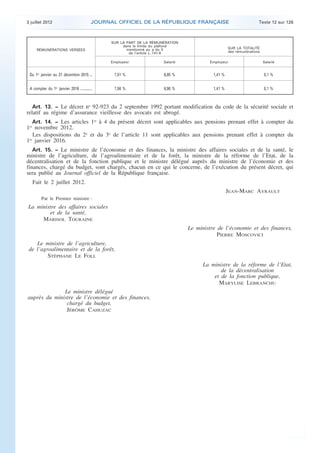 3 juillet 2012                              JOURNAL OFFICIEL DE LA RÉPUBLIQUE FRANÇAISE                               Texte 12 sur 126



                                                      SUR LA PART DE LA RÉMUNÉRATION
                                                           dans la limite du plafond
                                                             mentionné au a du II                         SUR LA TOTALITÉ
           RÉMUNÉRATIONS VERSÉES                                                                          des rémunérations
                                                              de l’article L. 741-9

                                                      Employeur              Salarié           Employeur                      Salarié


     Du 1er janvier au 31 décembre 2015 ...            7,51 %                6,85 %              1,41 %                       0,1 %


     A compter du 1er janvier 2016 ..............      7,56 %                6,90 %              1,41 %                       0,1 %



          Art. 13. − Le décret no 92-923 du 2 septembre 1992 portant modification du code de la sécurité sociale et
    relatif au régime d’assurance vieillesse des avocats est abrogé.
          Art. 14. − Les articles 1er à 4 du présent décret sont applicables aux pensions prenant effet à compter du
    1 novembre 2012.
     er

        Les dispositions du 2o et du 3o de l’article 11 sont applicables aux pensions prenant effet à compter du
    1 janvier 2016.
     er


       Art. 15. − Le ministre de l’économie et des finances, la ministre des affaires sociales et de la santé, le
    ministre de l’agriculture, de l’agroalimentaire et de la forêt, la ministre de la réforme de l’Etat, de la
    décentralisation et de la fonction publique et le ministre délégué auprès du ministre de l’économie et des
    finances, chargé du budget, sont chargés, chacun en ce qui le concerne, de l’exécution du présent décret, qui
    sera publié au Journal officiel de la République française.
          Fait le 2 juillet 2012.
                                                                                                          JEAN-MARC AYRAULT
             Par le Premier ministre :
    La ministre des affaires sociales
            et de la santé,
         MARISOL TOURAINE
                                                                                       Le ministre de l’économie et des finances,
                                                                                                   PIERRE MOSCOVICI
        Le ministre de l’agriculture,
     de l’agroalimentaire et de la forêt,
             STÉPHANE LE FOLL
                                                                                             La ministre de la réforme de l’Etat,
                                                                                                    de la décentralisation
                                                                                                 et de la fonction publique,
                                                                                                   MARYLISE LEBRANCHU
                  Le ministre délégué
    auprès du ministre de l’économie et des finances,
                   chargé du budget,
                   JÉRÔME CAHUZAC




.                                                                                                                                            .
 