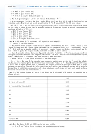 3 juillet 2012                        JOURNAL OFFICIEL DE LA RÉPUBLIQUE FRANÇAISE                    Texte 12 sur 126


       « c) A 8,90 % pour l’année 2014 ;
       « d) A 9,00 % pour l’année 2015 ;
       « e) A 9,10 % à compter de l’année 2016 » ;
       c) Au 2o, le pourcentage : « 1,6 % » est précédé de la lettre : « A » ;
       3o A la sous-section 2 de la section 1 du chapitre III du titre Ier du livre VII du code de la sécurité sociale
    (troisième partie : Décrets), il est inséré, avant l’article D. 723-2, un article D. 723-2-0 ainsi rédigé :
       « Art. D. 723-2-0. − Le taux de la cotisation proportionnelle prévue au deuxième alinéa de l’article L. 723-5
    est fixé, dans la limite de sept fois la première tranche de revenus du régime de retraite complémentaire
    mentionné à l’article L. 723-14, à :
       « a) 2,03 % pour l’année 2012 ;
       « b) 2,20 % pour l’année 2013 ;
       « c) 2,30 % pour l’année 2014 ;
       « d) 2,40 % pour l’année 2015 ;
       « e) 2,50 % à compter de l’année 2016. »
       Art. 6. − Le décret du 20 septembre 1967 susvisé est ainsi modifié :
       1o L’article 1er est ainsi modifié :
       a) Au premier alinéa, les mots : « et le mode de calcul » sont supprimés, les mots : « visé à l’article 61 ou à
    l’article 65 du décret no 46-1378 du 8 juin 1946 modifié » sont remplacés par les mots : « mentionnés à l’article
    L. 711-1 du code de la sécurité sociale » et les mots : « certains risques sont fixés » sont remplacés par les
    mots : « tout ou partie des risques maladie, maternité, invalidité et décès est fixé » ;
       b) Dans la première colonne du tableau figurant à cet article, l’intitulé : « 4. Pour les assurances vieillesse,
    veuvage et invalidité (pensions) » est remplacé par l’intitulé : « 4. Pour l’assurance invalidité (pensions) » et les
    lignes : « Vieillesse » et « Veuvage » de cette rubrique 4 sont supprimées ;
       2o Après l’article 1er, il est inséré un article 1er bis ainsi rédigé :
       « Art. 1er bis. − Le taux de la cotisation des assurances sociales due au titre de l’emploi des salariés
    bénéficiaires d’un régime spécial de sécurité sociale mentionné à l’article L. 711 du code de la sécurité sociale
    et placés sous le régime général pour la couverture des risques vieillesse ou veuvage est fixé, pour le risque
    vieillesse, au taux prévu à l’article D. 242-4 du code de la sécurité sociale, déduction faite du taux à la charge
    du salarié sur la totalité des rémunérations prévu à cet article, et, pour le risque veuvage, audit taux à la charge
    du salarié sur la totalité des rémunérations. »
       Art. 7. − Le tableau figurant à l’article 1er du décret du 30 décembre 2010 susvisé est remplacé par le
    tableau suivant :

                                         ANNÉE                                           TAUX


     Du 1er janvier au 31 octobre 2012                                                   8,39 %


     Du 1er novembre 2012 au 31 décembre 2012                                            8,49 %


     2013                                                                                8,76 %


     2014                                                                                9,08 %


     2015                                                                                9,40 %


     2016                                                                                9,72 %


     2017                                                                                9,99 %


     2018                                                                               10,26 %


     2019                                                                               10,53 %


     A compter de 2020                                                                  10,80 %



       Art. 8. − Le décret du 28 juin 1991 susvisé est ainsi modifié :
       1o Les 1o et 2o de l’article 4 sont remplacés par les dispositions suivantes :



.                                                                                                                           .
 