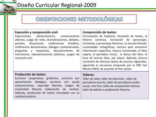 Diseño Curricular Regional-2009PERSONAL SOCIAL   TERCER GRADO