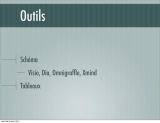 Outils

                       Schéma
                          Visio, Dia, Omnigrafﬂe, Xmind
                       Tableaux



mercredi 9 mars 2011
 