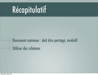 Récapitulatif


                       Document commun : doit être partagé, évolutif
                       Utiliser des schémas




mercredi 9 mars 2011
 