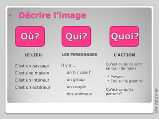• Décrire l’image
CFAVald’Aran
LE LIEU
C’est un paysage
C’est une maison
C’est un intérieur
C’est un extérieur
LES PERSONAGES
Il y a …
un h / une f
un group
un couple
des animaux
L’ACTION
Qu’est-ce qu’ils sont
en train de faire?
* Présent
* Être sur le point de
Qu’est-ce qu’ils
pensent?
 
