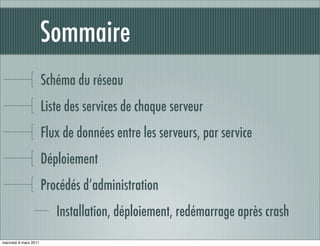 Sommaire
                       Schéma du réseau
                       Liste des services de chaque serveur
                       Flux de données entre les serveurs, par service
                       Déploiement
                       Procédés d’administration
                          Installation, déploiement, redémarrage après crash
mercredi 9 mars 2011
 