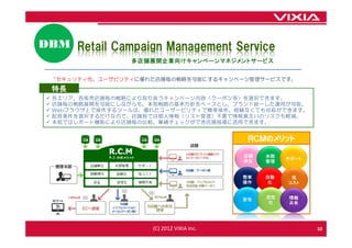 DBM Retail Campaign Management Service
                    多店舗展開企業向けキャンペーンマネジメントサービス


     “セキュリティ性、ユーザビリティに優れた店舗毎の戦略を可能にするキャンペーン管理サービスです。

     特長
    各エリア、各販売店舗毎の戦略により取り扱うキャンペーン内容（クーポン等）を選択できます。
    店舗毎の戦略展開を可能にしながらも、本部戦略の基本方針をベースとし、ブランド統一した運用が可能。
    Webブラウザ上で操作するツールは、優れたユーザービリティで簡単操作、経験なくても対応ができます。
    配信条件を選択するだけなので、店舗側では個人情報（リスト管理）不要で情報漏えいのリスクも軽減。
    本部ではレポート機能により店舗毎の比較、業績チェックができ店舗指導に活用できます。


                                               ＲＣＭのメリット

                                              店舗   本部
                                                        サポート
                                              単位   管理


                                              簡単   自動    低
                                              操作   化    コスト


                                              安全   活性   情報
                                                   化    共有




                        (C) 2012 VIXIA Inc.                    10
 