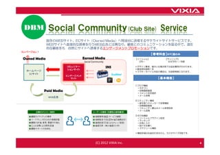 DBM Ｓｏｃｉａｌ Ｃｏｍｍｕｎｉｔｙ(Ｃｌｕｂ Ｓｉｔｅ) Service
              既存のWEBサイト、ECサイト（Owned Media）へ間接的に誘導するサテライトサイトサービスです。
              WEBサイトへ直接的な誘導を行うWEB広告とは異なり、顧客とのコミュニケーションを図る中で、潜在
              的な顧客をも 自然にサイトへ誘導するエンゲージメントプロモーションです。
コンバージョン！
                                                                            【参考料金】※PC版のみ
Owned Media                        Earned Media                   【イニシャル】          【ランニング】
                                   Social Community                 0円～             ８８万円～／月額

                        コミュニケー                        SNS         ＊デザイン要求、細かい仕様次第では追加費用がかかります。
                                                                  ＊最低契約期間１年
  ホームページ                ションサイト
                                                                  ＊スマホ・モバイル対応の場合は、別途御見積となります。
   ECサイト
                        エンゲージメント
                          サイト                                                  【基本機能】

                                                                  ①ブログ機能
                                                                   ・カテゴリ
           Paid Media                                              ・投稿確認画面
                                                                   ・コメント拒否選択
                                                                   ・メール投稿
              WEB広告
                                                                  ②コミュニティ機能
                                                                   ・参加者へのメッセージ送信機能
                                                                   ・投稿確認画面
                                                                   ・コミュニティ書込みメール受信設定
                                                                   ・メール投稿

                                                                  ③その他機能
                                                                   ・ソーシャルプラグイン設定
                                                                   ・ランキング
                                                                   ・お気に入り
                                                                   ・紹介文を書く
                                                                   ・スケジュール機能

                                                                  ＊機能詳細は別途お打合せの上、カスタマイズ可能です。



                                            (C) 2012 VIXIA Inc.                                  4
 
