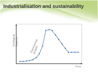 Industrialisation and sustainability
    Ecological
    fooprint




                       h tial
                 gro onen
                    wt
                     p
                  Ex




                                Time
 