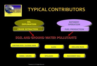 Dcr Ppt Mail Version Final | PPSX
