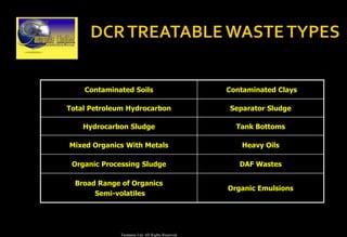 Dcr Ppt Mail Version Final | PPSX