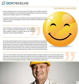 32
The Happiest Industries“
“
Does the industry you work in have any impact on the happiness of its workforce? Research
conducted by TINYpulse in its 2015 Best Industry Ranking Report provides some interesting
insights into the happiest industries in the United States.
The report found that there are two major factors that drive workplace happiness. The first is
satisfaction with peers and colleagues; and the second is satisfaction with the nature of one’s
individual projects.
The industry with the happiest workers include construction and facilities services, followed
by consumer products and services, and technology and software. The reasons attributed to
those working in the construction industry being the happiest included working with great
people, excitement about work and projects, a positive work environment, and professional
growth. Following the Great Recession, the construction industry has been growing, with
the U.S. Bureau of Labor Statistics (BLS) projecting 1.6 million new construction jobs by 2022.
“These findings are remarkable because they show me that any
leader – no matter the industry that they’re in – has the power to
make workplace changes to materially impact job satisfaction”
~David Niu, Founder and CEO of TINYpulse
“This is an industry that has many walks of life with people working in an office to people out on site. One thing that unites
everybody at the end of the day is kicking back a little with a few beers and talking stuff out –the good and the bad. If people
have an issue, they will come see a manager during office hours, but sometimes the best environment is when people can relax
a bit and just have a drink alongside a manager.”~Jay Walter, General Manager of JWH Group
 
