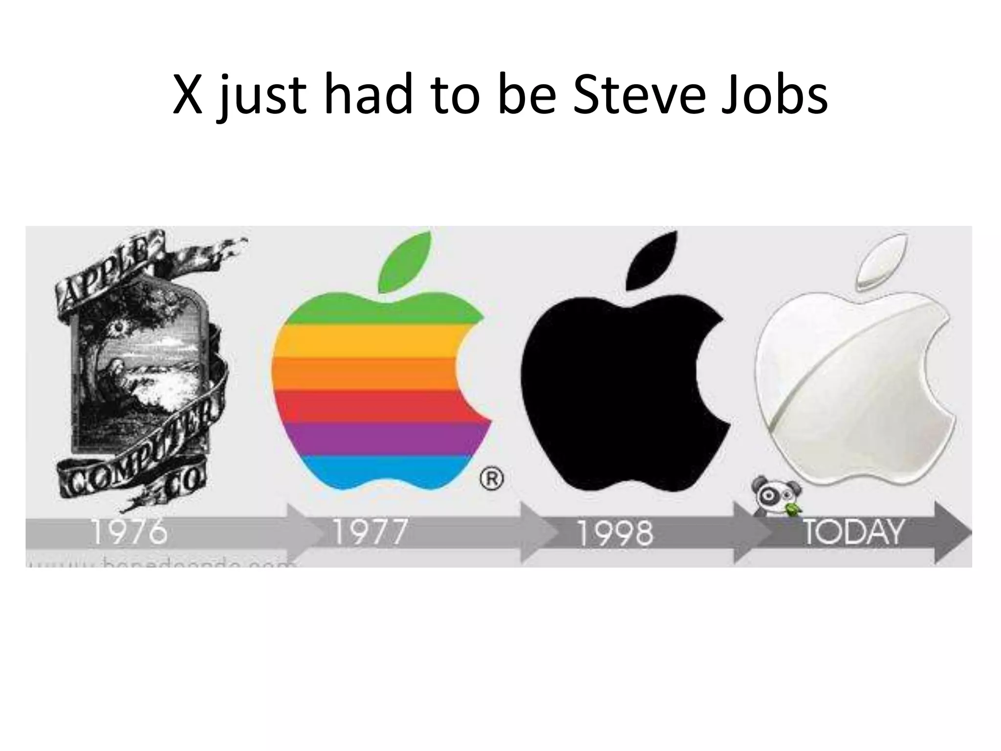 X just had to be Steve Jobs

 