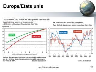 Europe/Etats unis [email_address] 