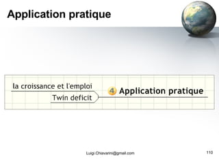 Application pratique [email_address] 