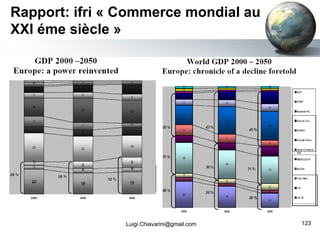 Rapport: ifri « Commerce mondial au XXI éme siècle » [email_address] 