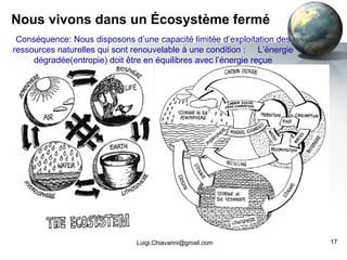 Nous vivons dans un Écosystème fermé [email_address] Conséquence: Nous disposons d’une capacité limitée d’exploitation des ressources naturelles qui sont renouvelable à une condition :  L’énergie dégradée(entropie) doit être en équilibres avec l ’ énergie reçue 