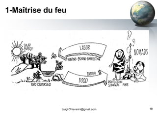 1-Maîtrise du feu [email_address] 