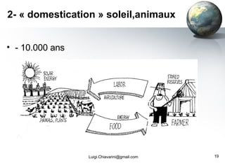 2- « domestication » soleil,animaux - 10.000 ans [email_address] 