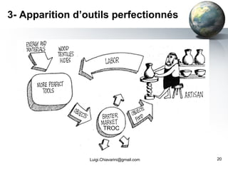3- Apparition d’outils perfectionnés [email_address] TROC 