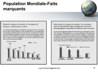 Population Mondiale-Faits marquants [email_address] 