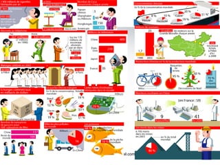 [email_address] La Chine? 