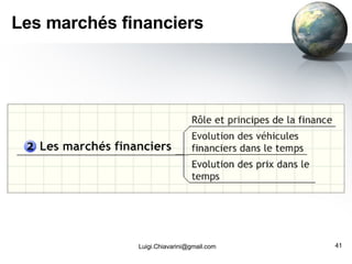Les marchés financiers [email_address] 