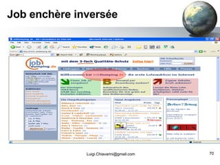 Job enchère inversée [email_address] 