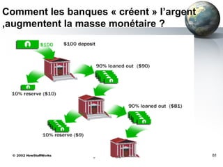 Comment les banques « créent » l’argent ,augmentent la masse monétaire ? [email_address] 