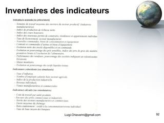 Inventaires des indicateurs [email_address] Indicateurs avancés (ou précurseurs) 