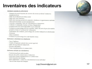Inventaires des indicateurs [email_address] Indicateurs avancés (ou précurseurs) 