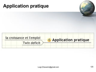 Application pratique [email_address] 