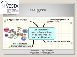 Conférencier  :  Luigi Chiavarini Administrateur – Professeur INVESTA Site web : www.investor.be.cx www.investa-bourse.be BLOC 1 SESSION 1 2007 