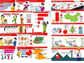 [email_address] La Chine? 