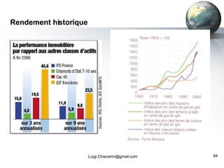 Rendement historique [email_address] 