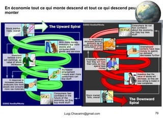 En économie tout ce qui monte descend et tout ce qui descend peu monter [email_address] 
