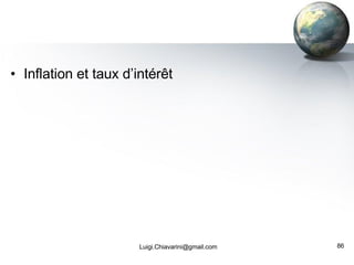 Inflation et taux d’intérêt [email_address] 