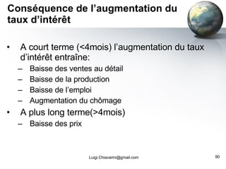 Conséquence de l’augmentation du taux d’intérêt A court terme (<4mois) l’augmentation du taux d’intérêt entraîne: Baisse des ventes au détail Baisse de la production Baisse de l’emploi Augmentation du chômage A plus long terme(>4mois) Baisse des prix [email_address] 