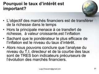 Pourquoi le taux d’intérêt est important? L’objectif des marchés financiers est de transférer de la richesse dans le temps Hors la principale menace à ce transfert de richesse,  à valeur croissante,est l’inflation Sachant que le pondérateur le plus efficace de l’inflation est le niveau du taux d’intérêt. Alors nous pouvons conclure que l’analyse du niveau du T.I. directeur et de la courbe des taux sont de TRES bon indicateurs précurseurs de l’évolution des marchés financiers.  [email_address] 