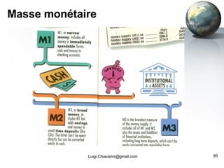 Masse monétaire [email_address] 