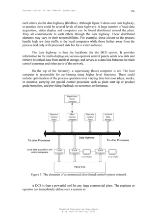 DISTRIBUTED CONTROL SYSTEMS | PDF