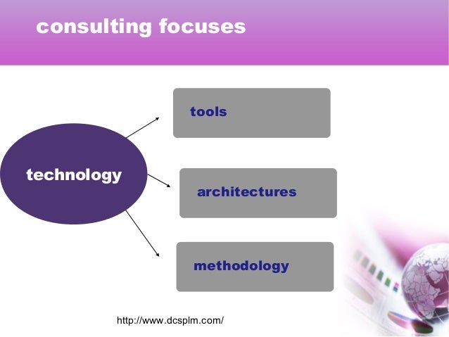 creo software cost