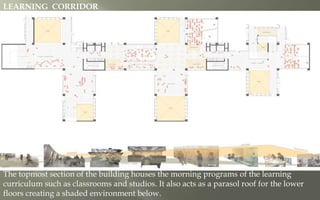 LEARNING CORRIDOR
The topmost section of the building houses the morning programs of the learning
curriculum such as classrooms and studios. It also acts as a parasol roof for the lower
floors creating a shaded environment below.
 