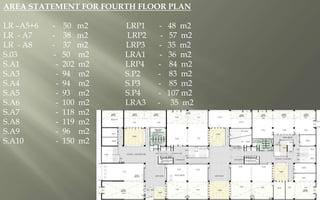 AREA STATEMENT FOR FOURTH FLOOR PLAN
LR –A5+6 - 50 m2 LRP1 - 48 m2
LR - A7 - 38 m2 LRP2 - 57 m2
LR - A8 - 37 m2 LRP3 - 35 m2
S.03 - 50 m2 LRA1 - 36 m2
S.A1 - 202 m2 LRP4 - 84 m2
S.A3 - 94 m2 S.P2 - 83 m2
S.A4 - 94 m2 S.P3 - 85 m2
S.A5 - 93 m2 S.P4 - 107 m2
S.A6 - 100 m2 LRA3 - 35 m2
S.A7 - 118 m2
S.A8 - 119 m2
S.A9 - 96 m2
S.A10 - 150 m2
 