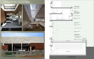 Wall section
FUNCTION ANALYSIS
 