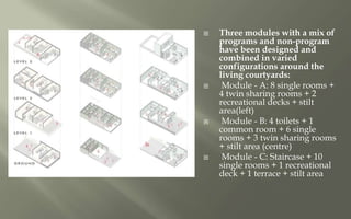  Three modules with a mix of
programs and non-program
have been designed and
combined in varied
configurations around the
living courtyards:
 Module - A: 8 single rooms +
4 twin sharing rooms + 2
recreational decks + stilt
area(left)
 Module - B: 4 toilets + 1
common room + 6 single
rooms + 3 twin sharing rooms
+ stilt area (centre)
 Module - C: Staircase + 10
single rooms + 1 recreational
deck + 1 terrace + stilt area
 