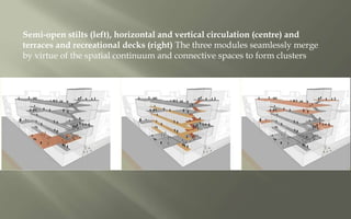 Semi-open stilts (left), horizontal and vertical circulation (centre) and
terraces and recreational decks (right) The three modules seamlessly merge
by virtue of the spatial continuum and connective spaces to form clusters
 
