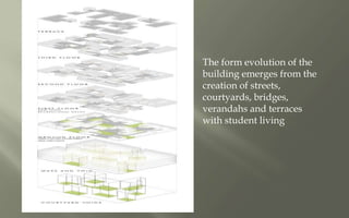 The form evolution of the
building emerges from the
creation of streets,
courtyards, bridges,
verandahs and terraces
with student living
 