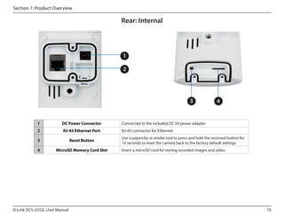 Section 1: Product Overview

Rear: Internal

1
2

3

1

DC Power Connector

Connected to the included DC 5V power adapter

2

RJ-45 Ethernet Port

RJ-45 connector for Ethernet

3

Reset Button

4

MicroSD Memory Card Slot

4

D-Link DCS-2332L User Manual

Use a paperclip or similar tool to press and hold the recessed button for
10 seconds to reset the camera back to the factory default settings
Insert a microSD card for storing recorded images and video

10

 